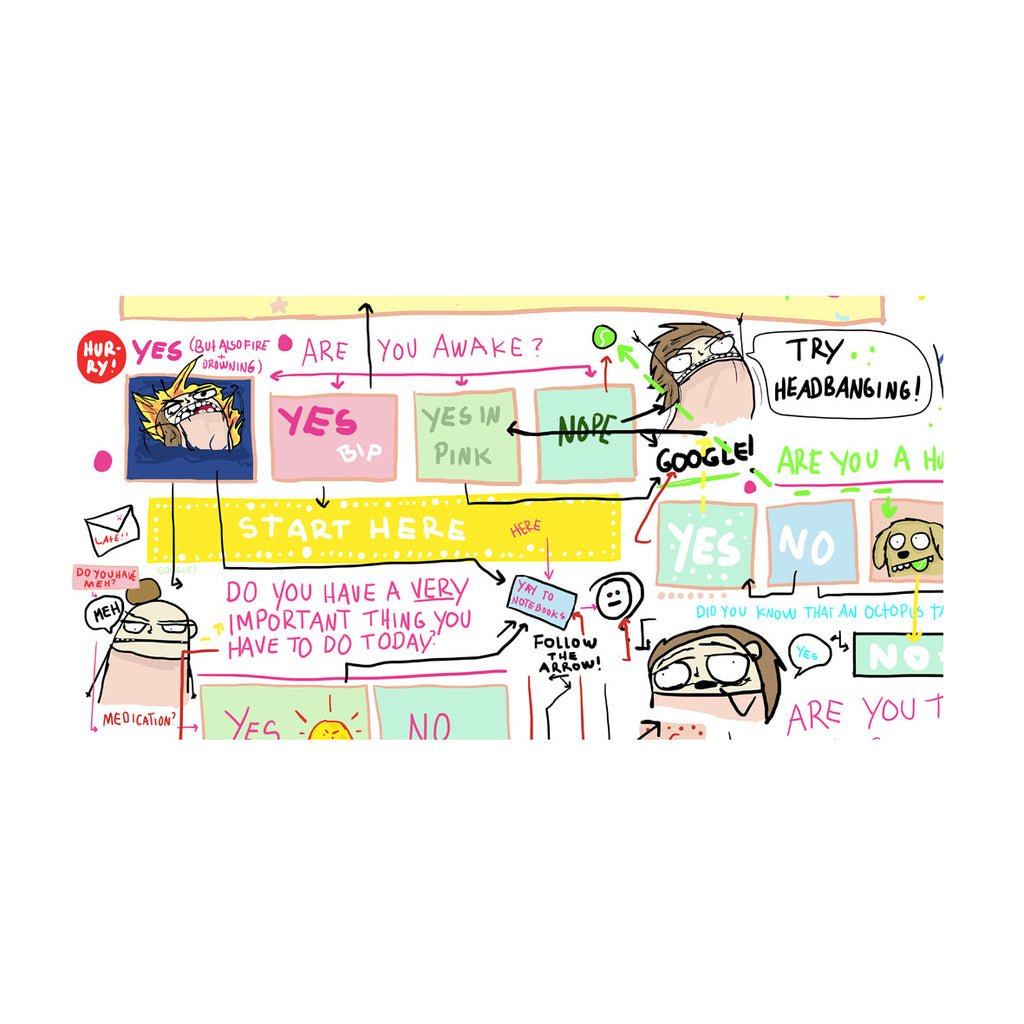 Step-by-step-guide / Premium Semi-Glossy Paper Poster